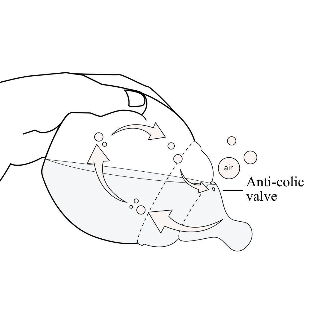 Stage 2 baby bottles set