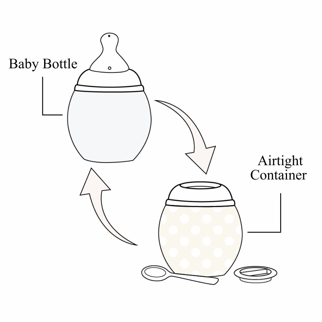 Anti-Colic Baby Bottle | 11 oz | Blue Grey | 3m+