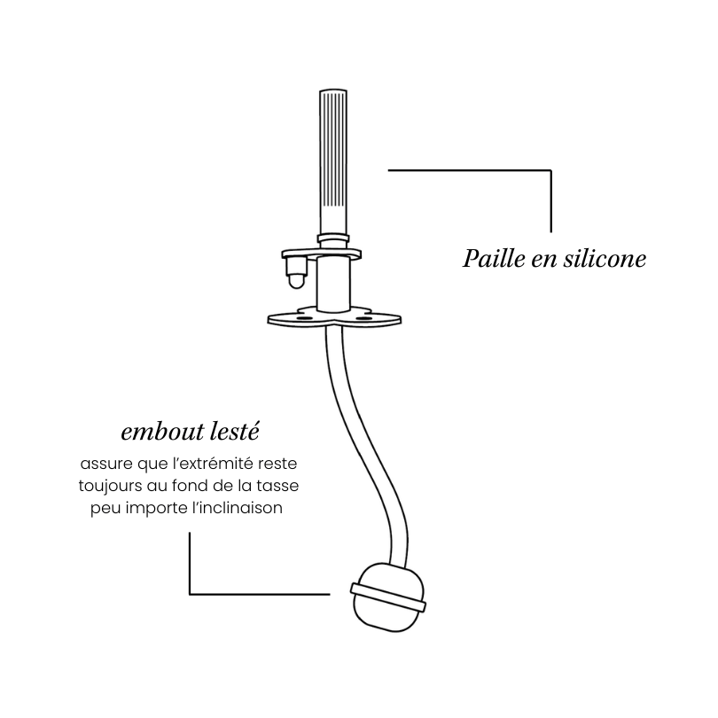 Tasse à paille lestée 240 ml | Graouu Pink 6m+ - Élhée